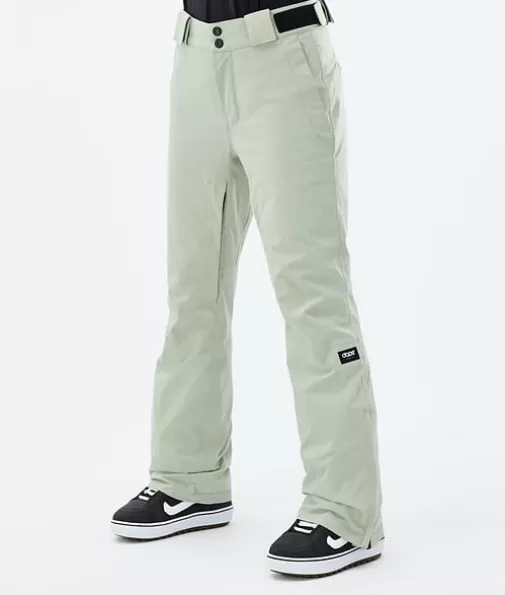 Snowboard Broeken<Dope Snow Con W 2022 SoftGreen