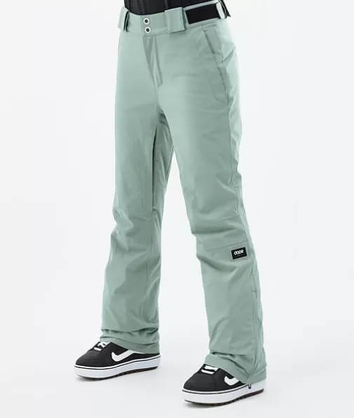 Snowboard Broeken<Dope Snow Con W 2022 FadedGreen